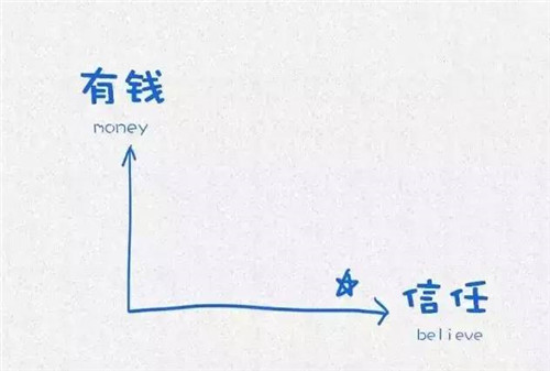 萱姿心靈益站
