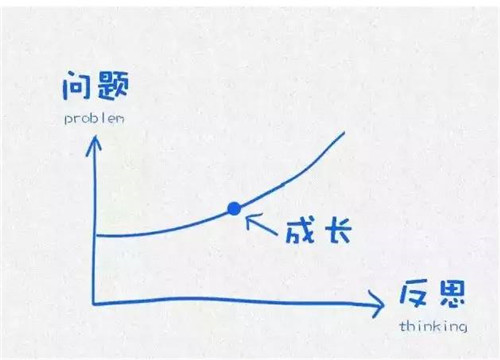萱姿心靈益站