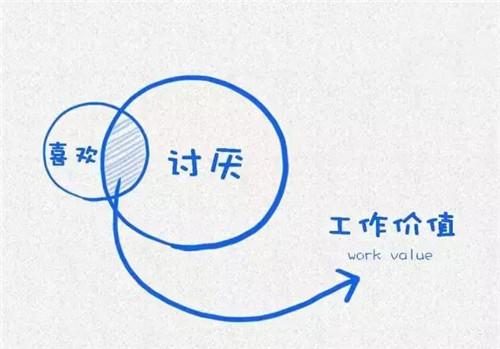 萱姿心靈益站