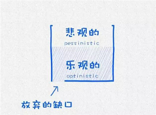 萱姿心靈益站